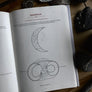 The Secret Language of Anatomy-Anatomy Boutique-Anatomy Boutique